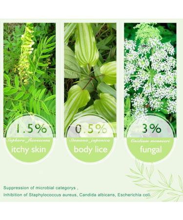  Djowyh Herbal cream Chinese herbal skin moisturizer soothing ointment bacteriostatic ointment for itchy skin dry body cream - Buy Online on GoSupps.com