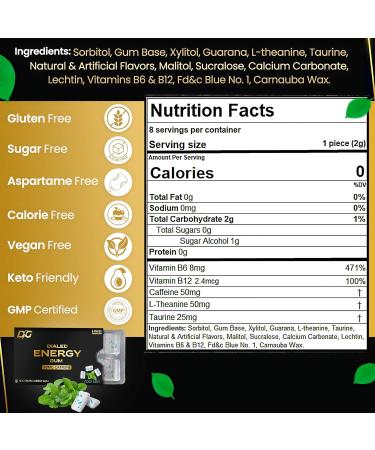 Dialed Energy Caffeine Gum (112 Pieces) | 50mg Caffeine | Sugar Free & Aspartame Free Gum with L-theanine + Taurine + Vitamin B12 + B6 | Nootropic Energy & Focus Supplement - Xylitol Gum | (Cool Mint) - Buy Online on GoSupps.com