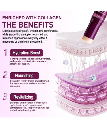 liiutry Calcium Volume Multi Balm Korean Collagen Moisturizing Stick for Face Calcium Volume Balm Anti-Aging Face Cream for Wrinkles Firming & Hydrating for Eyes Neck Face - Buy Online on GoSupps.com