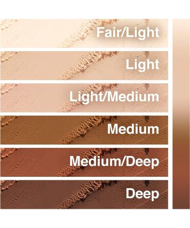 Maybelline Instant Age Rewind Instant Perfector 4 in 1 Blur Conceal Even Skin Mattify Medium - Buy Online on GoSupps.com