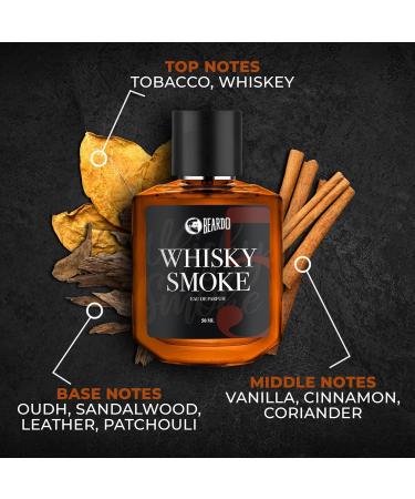 Perfume for Men 50ml | Spicy Woody - Oudh Scent Eau De Parfum | Long Lasting Mens Perfume | Best Date Night Fragrance Body Spray | Gift For Brother | Gift For Friends - Buy Online on GoSupps.com