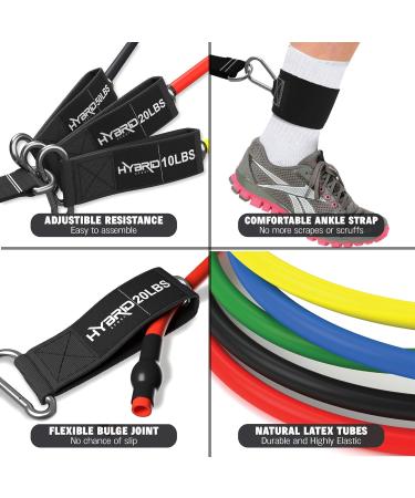 HYBRID Resistance Bands Set Men Women HEAVY DUTY 12pcs Exercise Bands Up to 150LB 68kg 2 Foam Handles 2 Ankle Straps Door Anchor - Fitness Tubes - Exercise Equipment for Home Gym Physio 150lb - 68kg - Buy Online on GoSupps.com