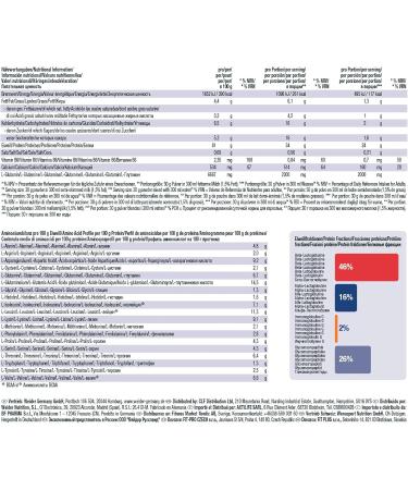 Weider Premium Whey Protein Powder - Delicious Strawberry Vanilla 2.3kg | High EAA & BCAA for Muscle Building Perfect Solubility - Buy Online on GoSupps.com