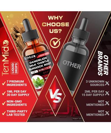 Tenmido Dandelion Root Extract Drops - Herbal Liquid Supplement - 7in1 with Milk Thistle Burdock Root Turmeric Artichoke Ginger and Peppermint - 30ml 1 Fl Oz - Buy Online on GoSupps.com