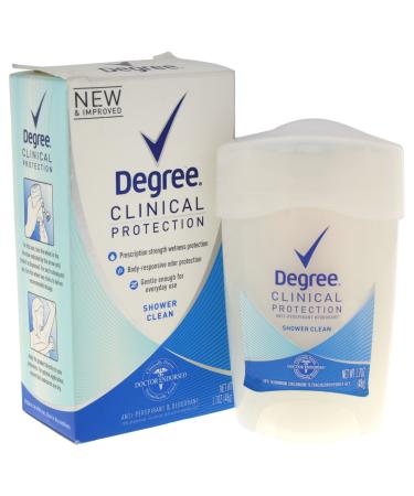 Degree Women Clinical Protection Anti-Perspirant Deodorant Shower Clean 1.70 oz (Pack of 2)