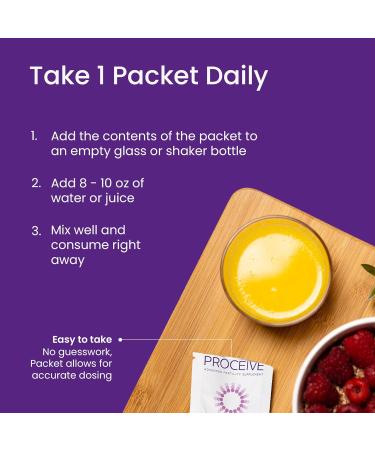 Proceive Max Fertility Supplement Bundle for Men & Women High-Strength Pre-Conception Vitamins Minerals & Amino Acids with Zinc Folate Selenium Myo-Inositol Vitamin D & CoQ10 60 Vegan Drink Mix - Buy Online on GoSupps.com