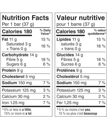 NATURE VALLEY Oats Honey Protein Granola Cereal Granola Bars Made with Real Honey & Peanut Butter Dark Chocolate Protein Bars Snack Bars Granola Bars Snack Food Bar+ Dark Chocolate 4-Count - Buy Online on GoSupps.com
