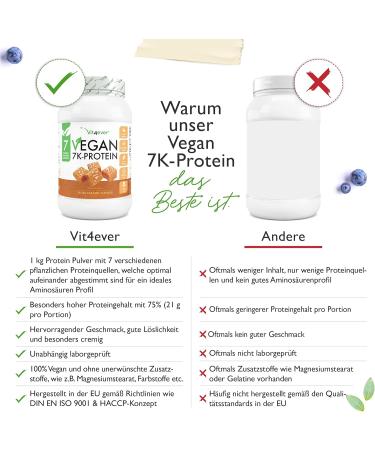Vegan 7K Protein Powder - 1kg Salted Caramel | Pure Plant-Based Protein Blend (Rice Almond Soy Pea Hemp Cranberry Sunflower) - Ideal for Smoothies & Fitness - Buy Online on GoSupps.com
