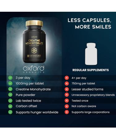 3000mg Creatine Monohydrate Tablets - 90 Count | Vegan & Keto Friendly | Gym Supplements for Men & Women | High Potency Bulk Creatine Powder - Buy Online on GoSupps.com