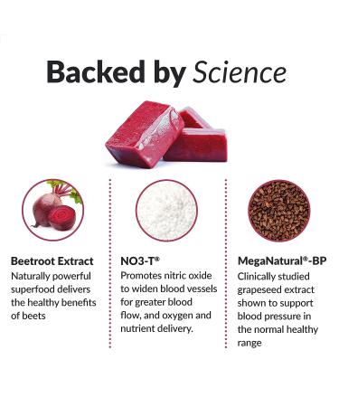 Force Factor Total Beets Blood Pressure Support Supplement - 120 Beets Chewables, Heart-Healthy Energy & Nitric Oxide Booster - 2-Pack - Buy Online on GoSupps.com