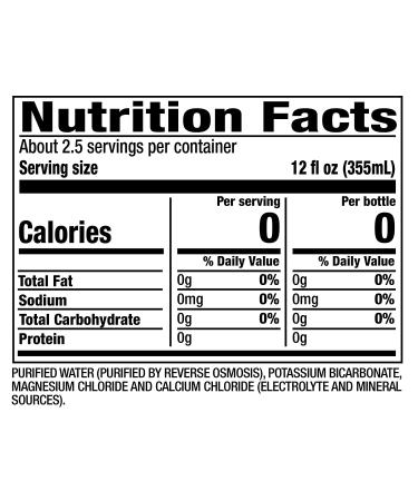 CORE NATURALS Perfect pH Water 30.4 Fl Oz - Pack of 1 - Buy Online on GoSupps.com