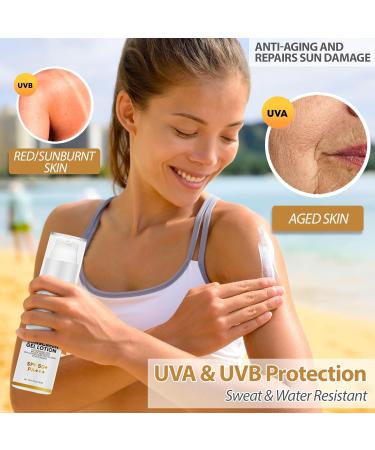 Buy Non-Greasy Gel Sunscreen Lotion SPF 50 | Broad Spectrum Sun Protection | Ultra-Light & Hydrating | Eco-Friendly Packaging | 1.76fl oz - Buy Online on GoSupps.com