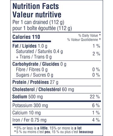 Rio Mare - Solid Light Tuna in Water - Canned Tuna in Water High in Protein Ready to Eat Snack - 160g (2 Cans) 320 g (Pack of 1) - Buy Online on GoSupps.com