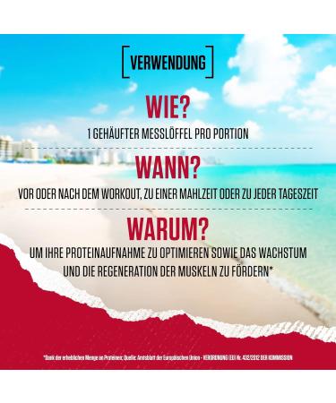 BSN Nutrition Syntha 6 Edge Protein Powder - Low-Carb Low-Sugar Whey Protein Shake with BCAAs - Cookies & Cream - 48 Servings 1.87 kg - Muscle Gain Supplement - Buy Online on GoSupps.com