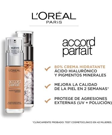 Perfect Match Foundation - New packaging - Buy Online on GoSupps.com