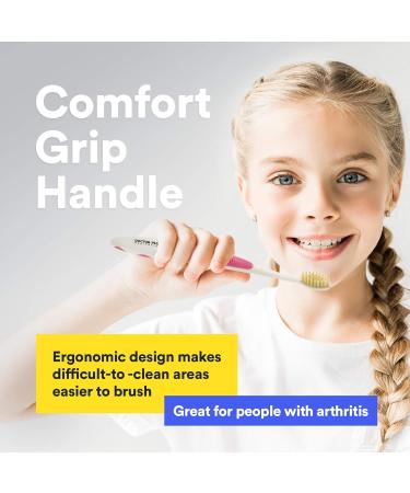 Dr. Plotka's Extra Soft Flossing Toothbrush 6 Pack - Gentle on Sensitive Teeth & Gums - Includes Adults, Kids & Travel Brushes - Buy Online on GoSupps.com