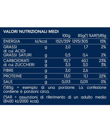 Barilla Pasta Classic Penne Rigate made with durum wheat 500g (Pack of 2) 500 g (Pack of 2) - Buy Online on GoSupps.com