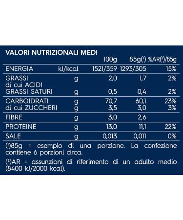  Barilla Barilla - Striped Pens 10 Minute Cooks - 6 x 500g 3kg  - Buy Online on GoSupps.com