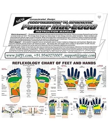 Japjy Akupressurmatte Green Family Kit - Complete Wellness Set with Magnets Pyramids Sujok Ring & More | International Shipping - Buy Online on GoSupps.com