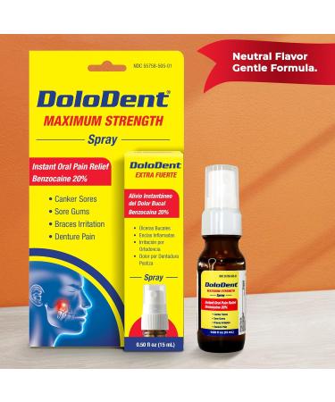 DOLODENT Maximum Strength Oral Pain Relief Spray, 0.5 fl oz - 20% Benzocaine Mouth Spray - Fast Pain Relief for Mouth Sores, Sore Gums, Braces & Denture Irritation - Buy Online on GoSupps.com