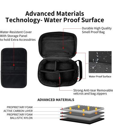 Smell Proof Bag with Lock | Odor Proof Stash Box & Pouch | Travel Storage Case | Birthday Gift for Men/Women - Black - Buy Online on GoSupps.com
