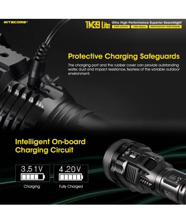 Nitecore TM39 Lite - 5200 Lumen Rechargeable Flashlight & LumenTac Organizer | Long Throw 1640 Yard Range International Shipping Available - Buy Online on GoSupps.com
