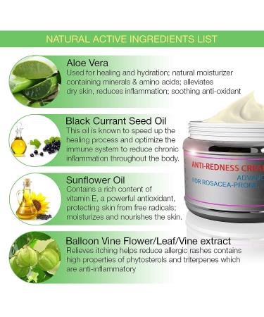 Redness Relief Face Eczema Cream - All-Natural Anti-Itch Treatment for Rosacea & Eczema - Hormone-Free Moisturizer for Facial & Body Care - Buy Online on GoSupps.com