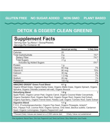 Amazing Grass Greens Blend Detox & Digest & Greens Blend Antioxidant - Buy Online on GoSupps.com