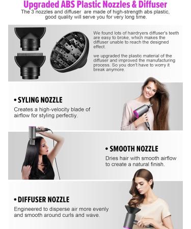 Buy Ionic Hair Dryer | 1800W Powerful AC Motor | Fast Drying Hair Blow Dryer with Nozzles & Diffuser | Ideal for Women Men & Kids | Shipping Worldwide - Buy Online on GoSupps.com