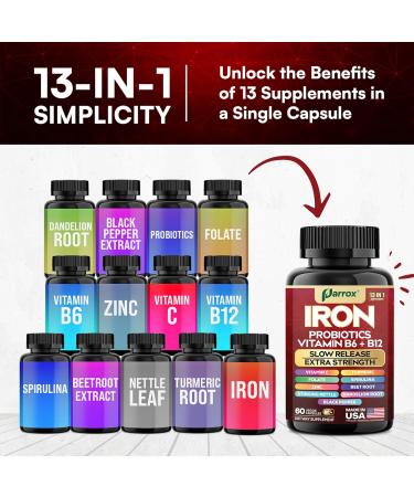 Iron Supplement with Slow Release Iron Probiotics Spirulina Turmeric Vitamin B6 B12 C Zinc Folate Beetroot Nettle Leaf Dandelion Root Black Pepper Extra Strength 60 Vegan Capsules 60 Count (Pack of 1) - Buy Online on GoSupps.com