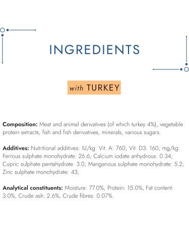 Gourmet Solitaire Turkey 85 g (Pack of 12) - Buy Online on GoSupps.com