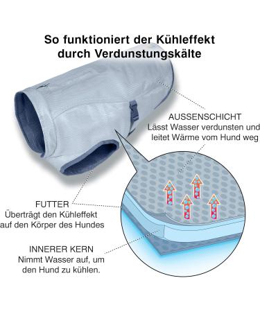 Kurgo Cooling Vest for Dogs - Size S Reflective Ice Blue Cools Neck & Chest in Heat - Buy Online on GoSupps.com