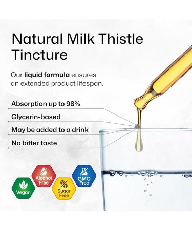 BIO KRAUTER Milk Thistle 60 Gummies & Milk Thistle Tincture 4 Fl. Oz - Buy Online on GoSupps.com