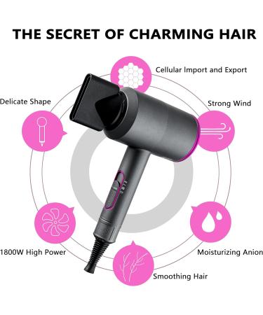 Jooayou Professional 2000W Hair Dryer with Negative Ions, Diffuser, 2 Speeds, 3 Heat Settings & Cool Button - Buy Online on GoSupps.com