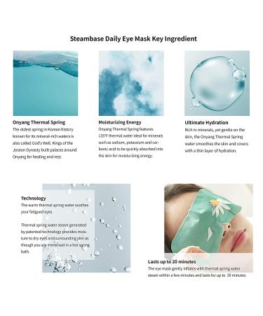 Steambase Daily Eyemask - Grapefruit Tree Scented | Refreshing Eye Treatment - Buy Online on GoSupps.com