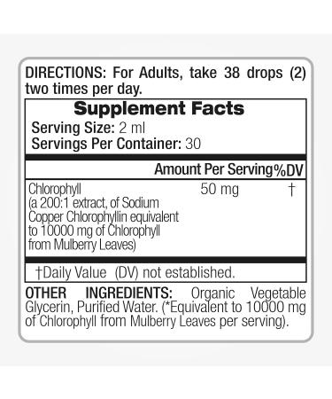 FITO MEDIC'S Lab | Liquid Chlorophyll | Chlorophyll Liquid Drops | 50 mg 200:1 Ratio Extract per Serving. - Buy Online on GoSupps.com