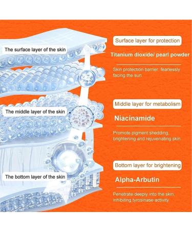 Five Vitamin C Tone-Up Cream Five-Dimensional C Natural Makeup Cream VC Tone-Up Cream Five Vitamin C Natural Makeup Cream (2PCS) - Buy Online on GoSupps.com
