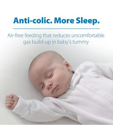 Dr. Brown's Natural Flow Anti-Colic Options+ Narrow Baby Bottles 8 oz/250 mL - 6 Pack with Level 1 Nipple, 0m+ - Balloon Animals Gift Set - Buy Online on GoSupps.com