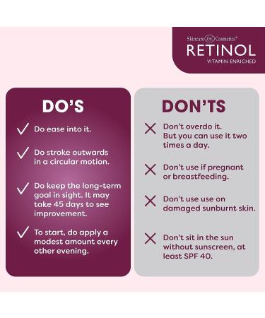 Anti-Aging Retinol Night Cream | Restorative Moisturizer for Younger Looking Skin - Buy Online on GoSupps.com