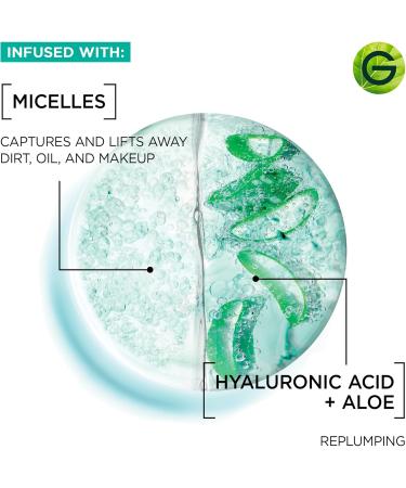 Garnier Micellar Cleansing Water Face Cleanser and All-In-1 Hydrating and Replumping Makeup Remover With Hyaluronic Acid and Aloe For Normal To Sensitive Skin Cruelty Free Vegan 700ml Unscented 700 ml (Pack of 1) - Buy Online on GoSupps.com
