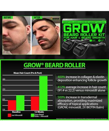 GROW Beard Roller Growth Kit - Ultimate Beard Kit for Men | Stimulate Hair Follicles & Boost Growth | Suitable for All Skin Types | Ships Internationally - Buy Online on GoSupps.com