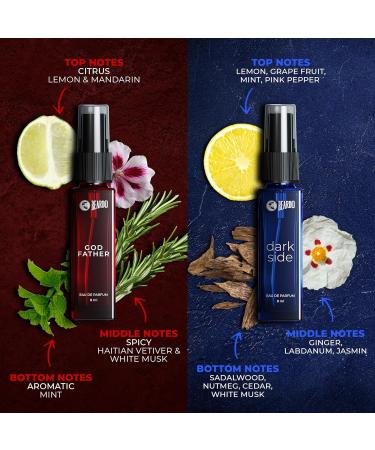 Legendary 7 Assorted Perfume Gift Set for Men 7X8ml with Long Lasting Fragrances | Travel Pack with Mariner Whisky Smoke Dark Side God Father Tsunami & Black Musk | Friendship Day Gift - Buy Online on GoSupps.com