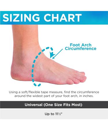 Plantar Fasciitis Arch Support Bands - Pair for Fallen Arches & Heel Spur Pain Relief - Buy Online on GoSupps.com