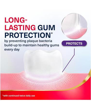 parodontax Gum Strengthen and Protect Fresh Mint Toothpaste 3.4 oz (3 Pack) - Buy Online on GoSupps.com