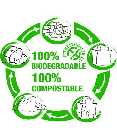 Fiber Pro Diet Supplement Bowel Cleanse x 60 Easy Swallow Capsules - Buy Online on GoSupps.com