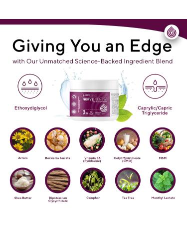 NERVE RENEW Maximum Strength Fast-Acting Nerve Cream - Targeted Ethoxydiglycol Capric Triglyceride Arnica Cream Formulation for Soothing Comfort - 3 fl. oz/65 ml 3 Oz (Pack of 1) - Buy Online on GoSupps.com