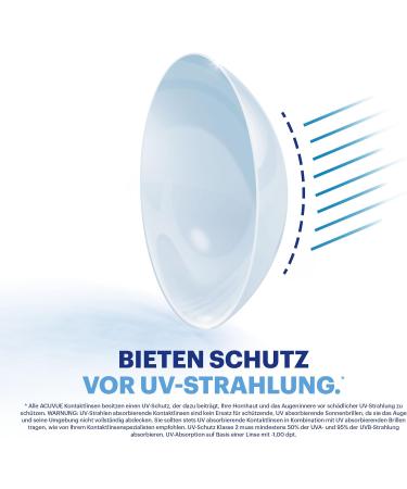 Acuvue Moist 1-Day Daily Contact Lenses for Sensitive Eyes - UV Protection -10.5 DPT 90 Lenses Comfortable Wear for Allergy Sufferers - Buy Online on GoSupps.com