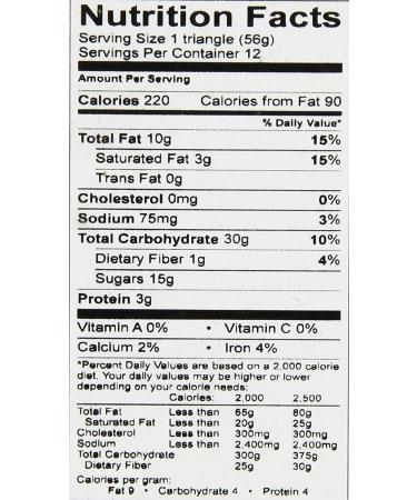 Baklava with Walnuts and Honey  12pieces(22oz) - Buy Online on GoSupps.com