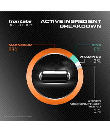 Iron Labs ZM6 3 Month Supply Zinc Magnesium Aspartate Supplement 180 Vegetarian Capsules Magnesium and zinc Supplements for Men & Women 180 Count (Pack of 1) - Buy Online on GoSupps.com