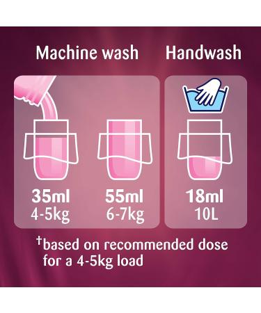 Comfort Creations Strawberry & Lily Fabric Conditioner 33 Wash 1.16L - Pack of 1 | Fresh Scent | Long-lasting Fragrance - Buy Online on GoSupps.com